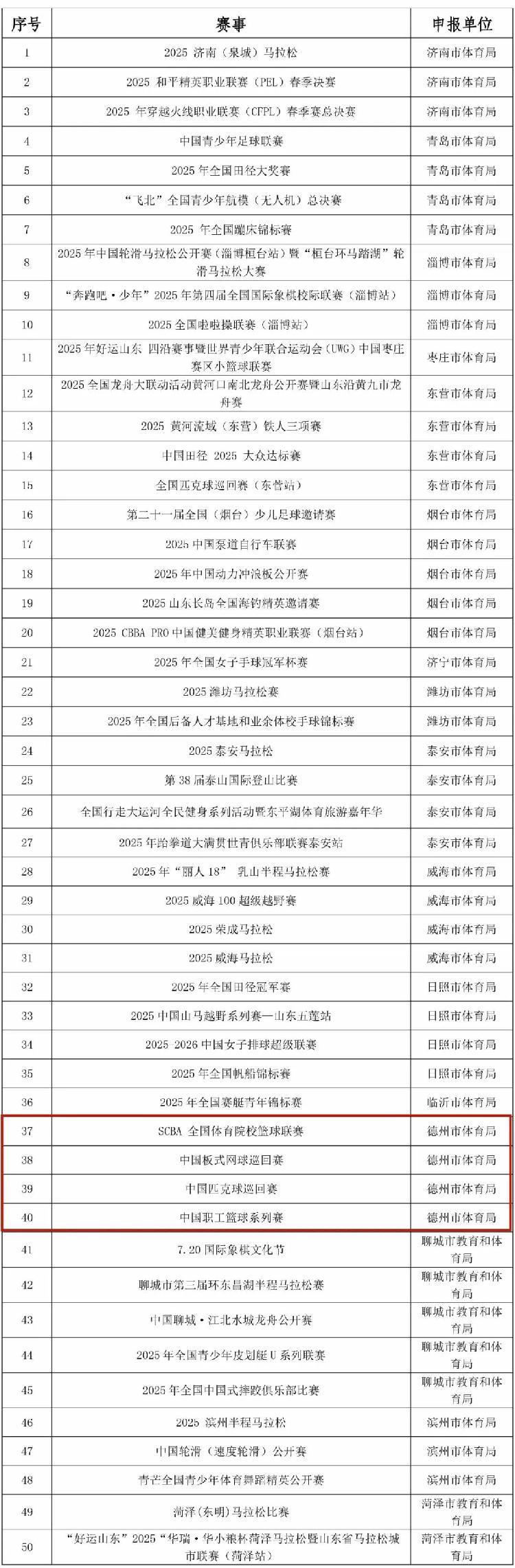 育赛事, msn, 进赛事经济 育赛事, msn, 进赛事经济