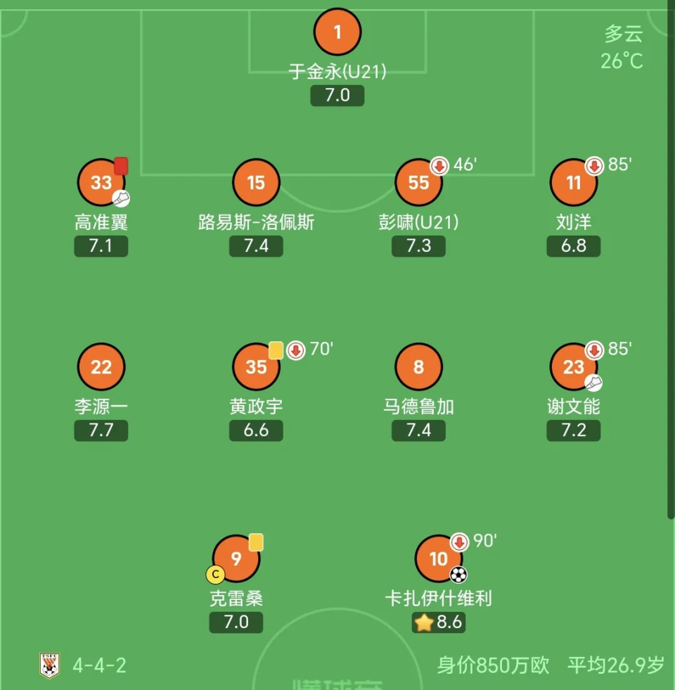 https, 些优势的, 是要占据一
