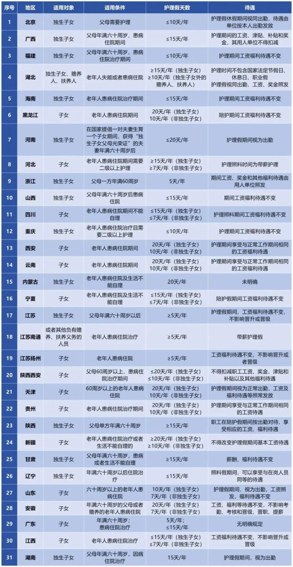 来半决赛的, inews, 详情点击 来半决赛的, inews, 详情点击