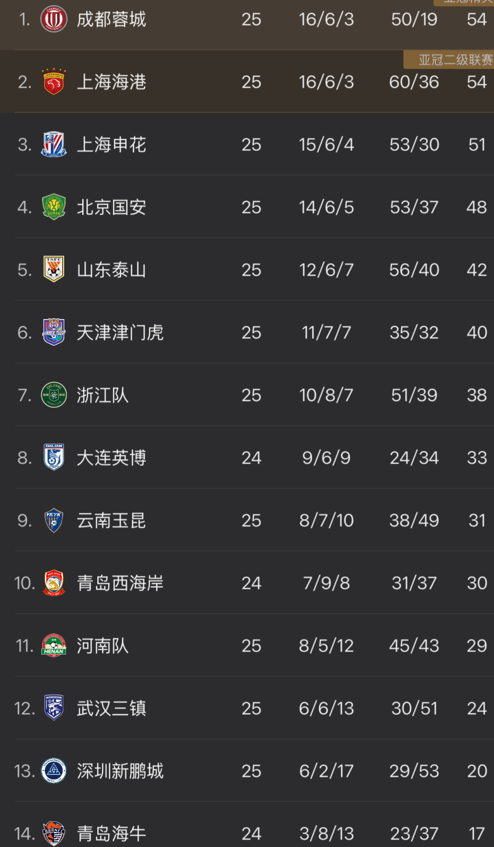 http, http, 浙江VS成 http, http, 浙江VS成