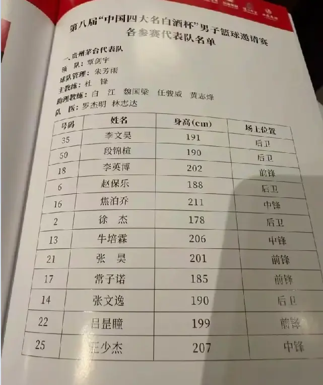 广东队这边, https 广东队这边, https