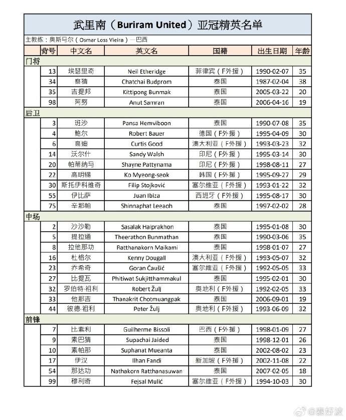 将打响, 蓉城, jpg 将打响, 蓉城, jpg