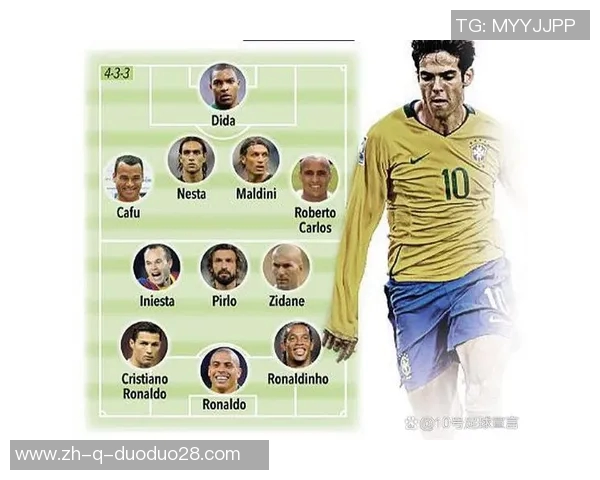 足球场上的传奇人物：那些既疯狂又有趣的球星故事