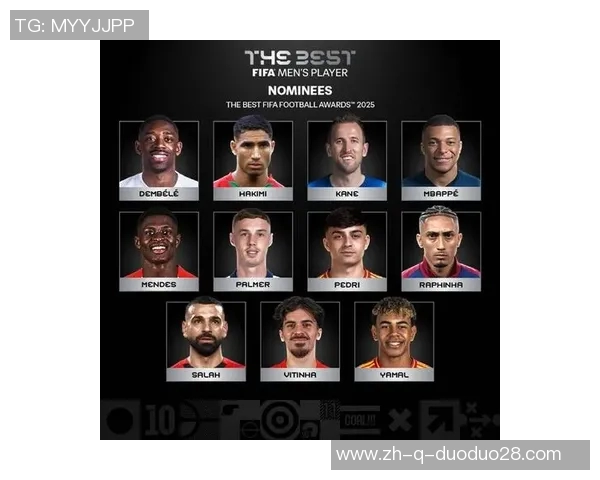 2025年度足球明星排行榜前十名球员及其背号解析
