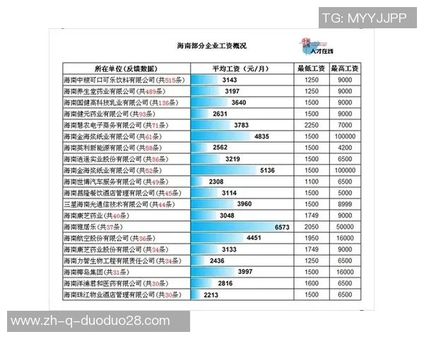 挪威足球中甲联赛球星最新排名及表现分析报告